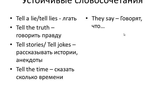 speak talk say tell смотреть онлайн