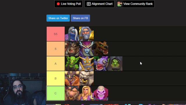 TIER LIST DES LEADER SUR WARCRAFT RUMBLE