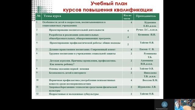 Куракина ЕЮ КПК Социальнопедагогическая деятельность в социозащитном учреждении Установочный смотреть онлайн
