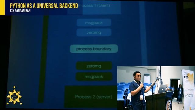 PyCon PH 2017 - Python as a Universal Backend by Kix Panganiban смотреть онлайн