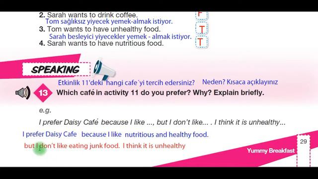 6. Sınıf İngilizce Ders Kitabı 2. Ünite Yummy Breakfast Cevapları ve Türkçeleri Monopol Yayınları смотреть онлайн