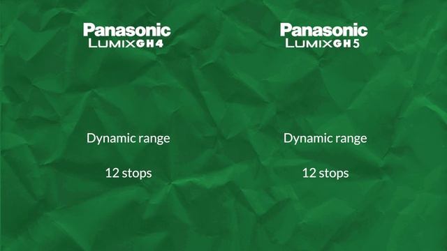 Panasonic Lumix GH4 Vs GH5 - Quick specs comparison смотреть онлайн