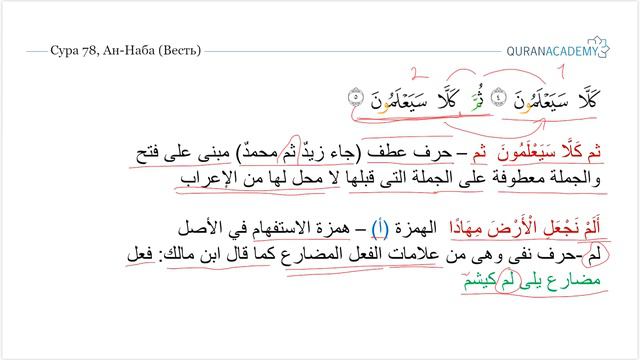 Грамматический разбор суры ан-Наба (Весть) - часть 18 смотреть онлайн