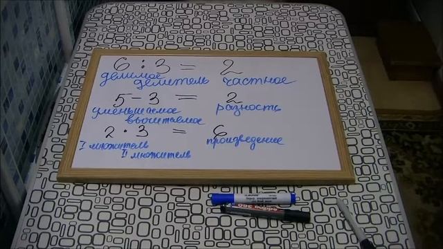 Арифметический диктант по математике. Л.Петерсон. 2 класс, 4 четверть. смотреть онлайн