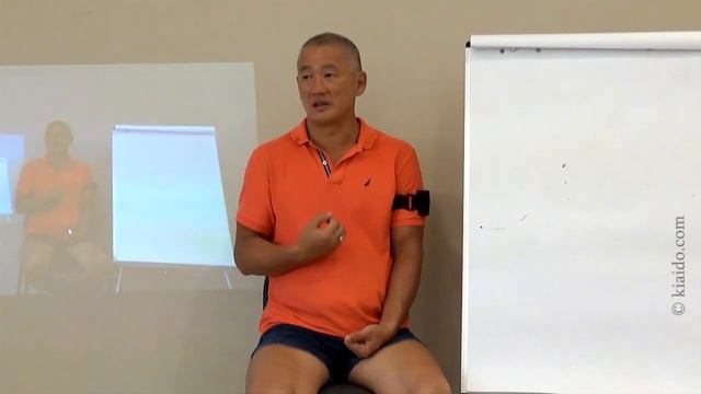 Почему важно разбираться в Психотипах, Масках, Персоне и Эго? смотреть онлайн