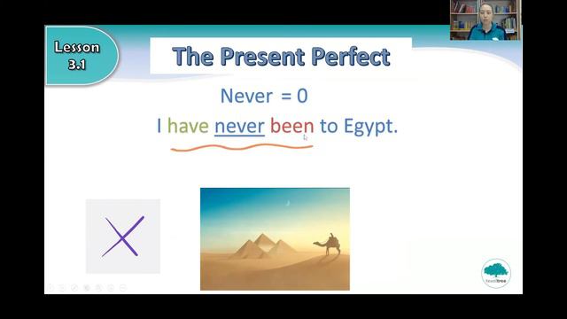 I.P. English Time For P.6 - The Present Perfect Lesson 3.1 смотреть онлайн