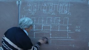 Лекция 106. Двоичные счетчики