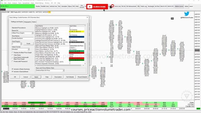 How To Set Up The Best Looking Footprint Chart On Sierra Chart