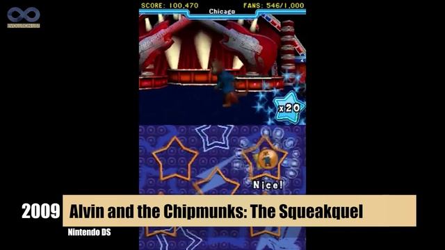 Evolution of Alvin and the Chipmunks Games 2007 - 2023 смотреть онлайн