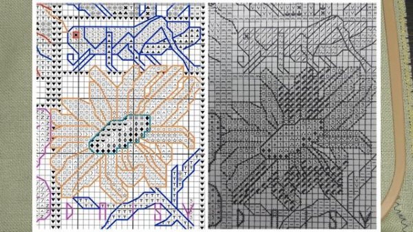 Janlynn Summer Cat Sampler/апрельские старты 2023 #3