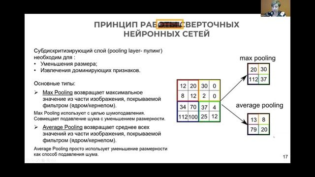 Применение методов распознавания образов в медицине