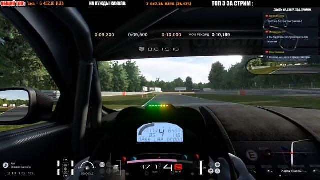 Gran Turismo Sport [Беглый взгляд] смотреть онлайн