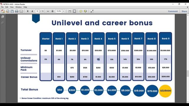 NetBox Presentation in Urdu/ Hindi смотреть онлайн