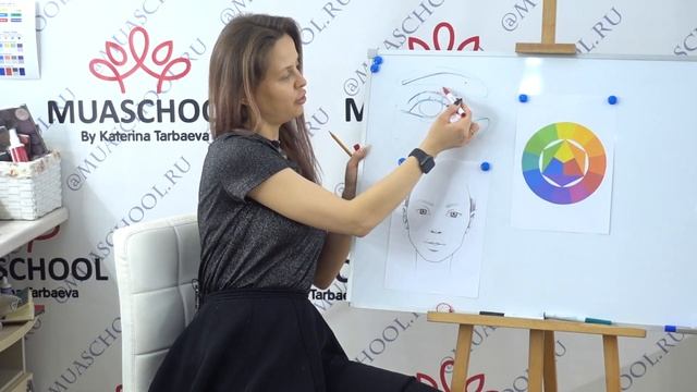Профессия визажист. Курсы визажиста. Как стать визажистом. Москва. смотреть онлайн