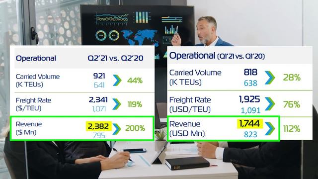 Massive Earnings Growth - I Am Doubling My Money With This Stock смотреть онлайн