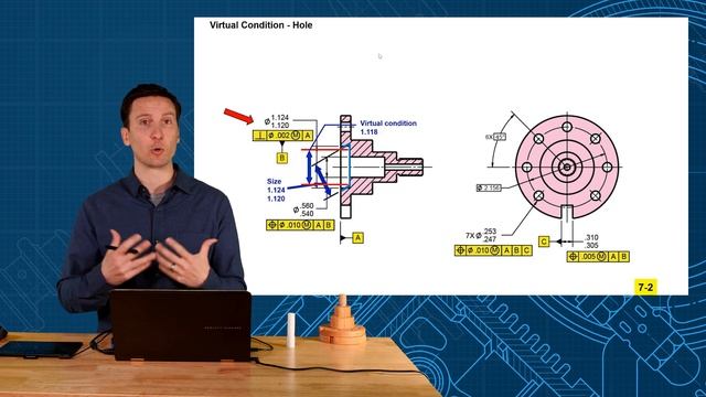 Virtual Condition in GD&T смотреть онлайн