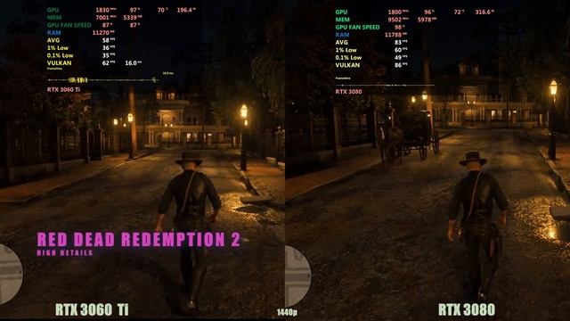 1440p Gaming , RTX 3060ti Vs RTX 3080