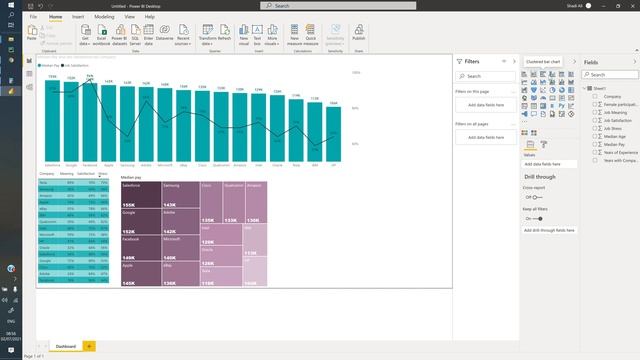 Non-financial dashboard in Power Bi - Tech employee's satisfaction смотреть онлайн
