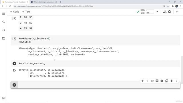 Implementing K means Clustering | Unsupervised Machine Learning in Data Science смотреть онлайн
