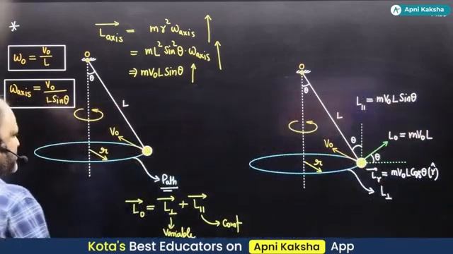 Rotational Motion L17 | NS Sir | Star Batch смотреть онлайн