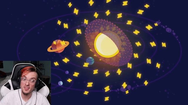 "What Do Alien Civilizations Look Like? The Kardashev Scale" by Kurzgesagt Reaction! смотреть онлайн