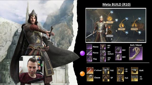 How to use King of Men [Meta Build] | LOTR - Rise to War смотреть онлайн
