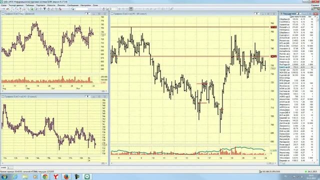 Утренний брифинг 24-11-2015 смотреть онлайн