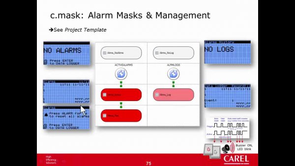 Carel. C.SUITE. 16-c.mask. Alarms Management 1/3 introduction and Project Template