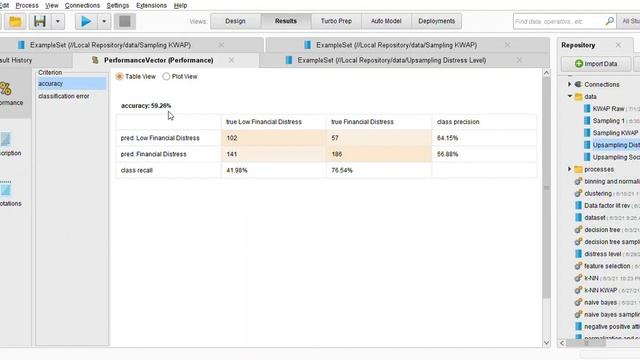Naive Bayes with RapidMiner смотреть онлайн