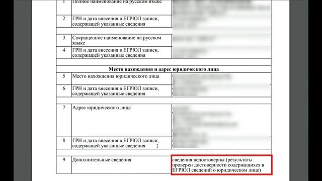 Процесс оценки проекта на инвестиционной платформе Lucros ч.1 смотреть онлайн