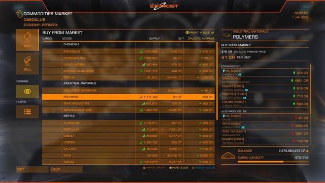 Elite Dangerous - Commander's Call (Winter 3308) смотреть онлайн