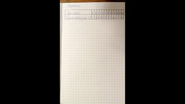6 класс 21.04.2023 смотреть онлайн