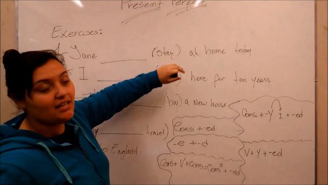 Present Perfect Tense смотреть онлайн