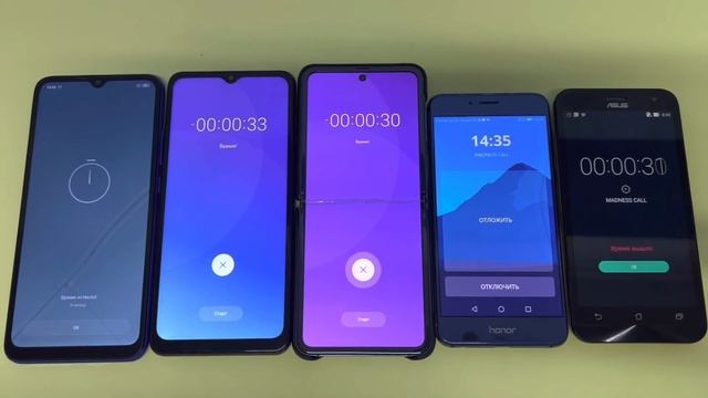 Five Phones Alarm O’clock VS Timer / XIAOMI Redmi 9C, Galaxy A02, Asus, Honor 8, Galaxy Z Flip смотреть онлайн