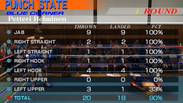 Boxer's Road 2 Highlights: The Finnish Flash смотреть онлайн