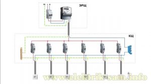 Схема электропроводки в квартире
