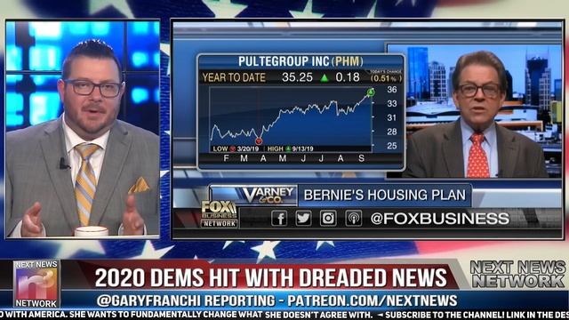 2020 Dems Hit With DREADED News After Former Reagen Economist Hits Them HARD! смотреть онлайн