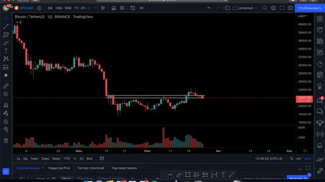 БИТКОИН ПРОГНОЗ!!! ЛОНГ ИЛИ ШОРТ??? СКОРО ВСЁ РЕШИТСЯ!!! смотреть онлайн