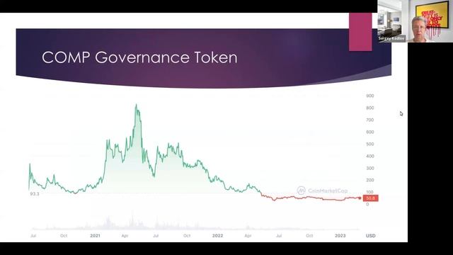 Lecture #6. Decentralized Lending Protocols (Part II) смотреть онлайн
