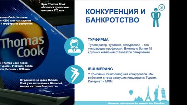 Банкротство Турфирм , есть ли выход? смотреть онлайн