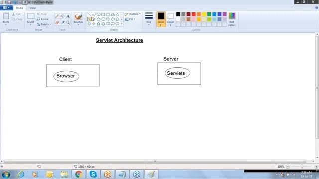 Advance Java Tutorial for Beginners| Session - 5 |Java EE and Servlets - Part 1 | rajonlinetraining смотреть онлайн