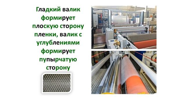 Откуда берутся вещи несъедобное смотреть онлайн