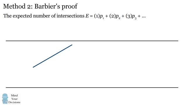 Surprising π from probability! Buffon's needle problem смотреть онлайн