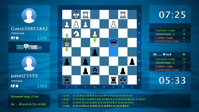 Анализ шахматной партии: Guest39851842 - pavel25555, 0-1 (по ChessFriends.com) смотреть онлайн