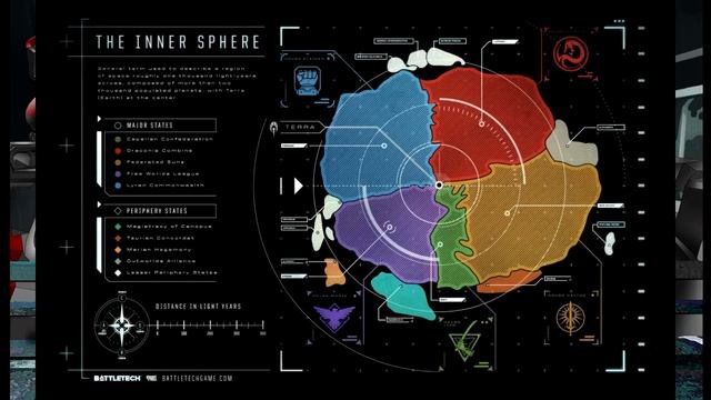 How to Pick Your First Battletech Faction: The Inner Sphere ca. 3025 смотреть онлайн