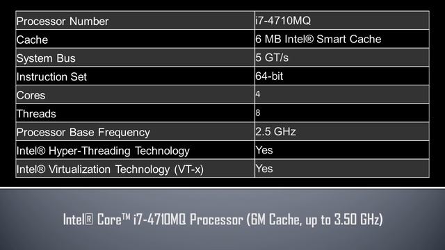 Intel® Core™ i7 4710MQ Processor смотреть онлайн