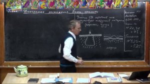 Урок 210. Диаграмма растяжения. Запас прочности