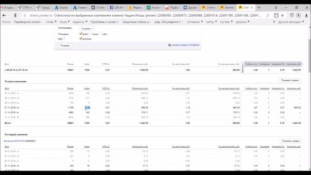 Кейс по Яндекс Директу - ниша поиска работы, HR смотреть онлайн
