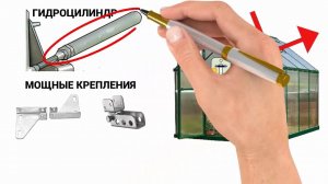 Термопривод РУСИЧ