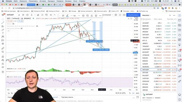 XRP RIPPLE СКОРО 2$ | ЗВЕЗДНЫЙ ПОРТФЕЛЬ ХХХ В 2021| ПРОГНОЗ NFT ИГРЫ